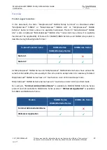 Preview for 20 page of Safran MorphoAccess SIGMA Series Administration Manual