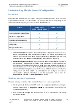 Preview for 30 page of Safran MorphoAccess SIGMA Series Administration Manual