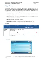 Preview for 55 page of Safran MorphoAccess SIGMA Series Administration Manual