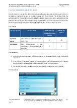 Preview for 100 page of Safran MorphoAccess SIGMA Series Administration Manual