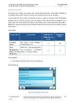 Preview for 119 page of Safran MorphoAccess SIGMA Series Administration Manual