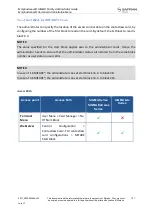 Preview for 131 page of Safran MorphoAccess SIGMA Series Administration Manual