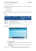 Preview for 181 page of Safran MorphoAccess SIGMA Series Administration Manual