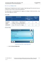 Preview for 189 page of Safran MorphoAccess SIGMA Series Administration Manual