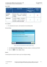 Preview for 210 page of Safran MorphoAccess SIGMA Series Administration Manual