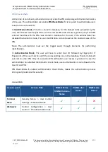 Preview for 213 page of Safran MorphoAccess SIGMA Series Administration Manual