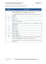 Preview for 218 page of Safran MorphoAccess SIGMA Series Administration Manual