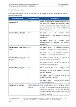 Preview for 221 page of Safran MorphoAccess SIGMA Series Administration Manual