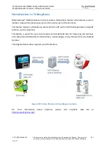 Preview for 291 page of Safran MorphoAccess SIGMA Series Administration Manual