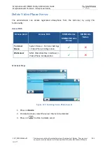 Preview for 296 page of Safran MorphoAccess SIGMA Series Administration Manual