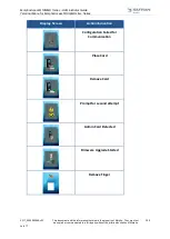 Preview for 309 page of Safran MorphoAccess SIGMA Series Administration Manual