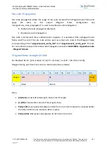 Preview for 381 page of Safran MorphoAccess SIGMA Series Administration Manual