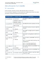 Preview for 390 page of Safran MorphoAccess SIGMA Series Administration Manual