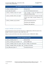 Preview for 393 page of Safran MorphoAccess SIGMA Series Administration Manual