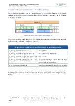 Preview for 394 page of Safran MorphoAccess SIGMA Series Administration Manual