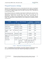 Preview for 401 page of Safran MorphoAccess SIGMA Series Administration Manual