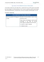 Preview for 412 page of Safran MorphoAccess SIGMA Series Administration Manual