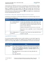 Preview for 439 page of Safran MorphoAccess SIGMA Series Administration Manual