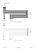 Preview for 4 page of Safran STIM277H User Manual