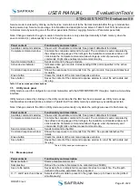 Preview for 23 page of Safran STIM300 User Manual