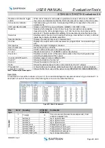 Preview for 24 page of Safran STIM300 User Manual