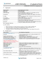 Preview for 26 page of Safran STIM300 User Manual