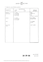 Предварительный просмотр 45 страницы Saft 1606-1 Maintenance Manual