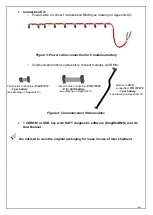 Предварительный просмотр 10 страницы Saft 777308-00 User Manual