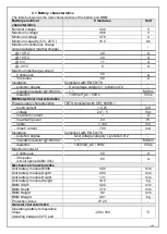 Preview for 11 page of Saft 777308-00 User Manual