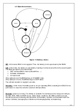 Предварительный просмотр 24 страницы Saft 777308-00 User Manual