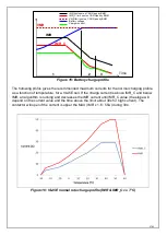 Preview for 27 page of Saft 777308-00 User Manual