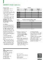 Preview for 2 page of Saft SMRX-F3 Manual