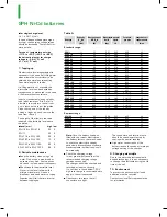 Preview for 2 page of Saft SPH 11 Manual