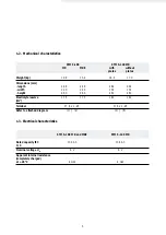 Предварительный просмотр 8 страницы Saft STM 5-100 Technical Manual Installation, Operation And Maintenance