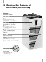 Preview for 5 page of Saft Sunica.plus Technical Manual