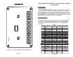 Предварительный просмотр 3 страницы Saftronics AA1069 Quick Start Manual