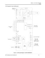 Предварительный просмотр 21 страницы Saftronics CIMR-VG5 Installation & Quick Start Manual