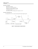 Предварительный просмотр 40 страницы Saftronics CIMR-VG5 Installation & Quick Start Manual