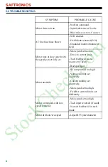 Preview for 10 page of Saftronics DF8 PLUS Series Instruction Manual