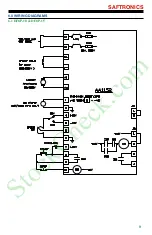 Preview for 11 page of Saftronics DF8 PLUS Series Instruction Manual