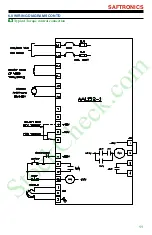 Preview for 13 page of Saftronics DF8 PLUS Series Instruction Manual