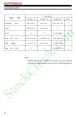 Preview for 18 page of Saftronics DF8 PLUS Series Instruction Manual