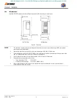 Preview for 16 page of Saftronics FP5/GP5 Series Technical Manual