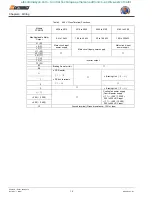 Preview for 22 page of Saftronics FP5/GP5 Series Technical Manual