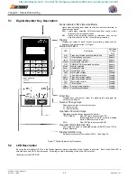 Preview for 40 page of Saftronics FP5/GP5 Series Technical Manual