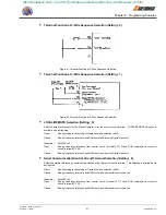 Preview for 59 page of Saftronics FP5/GP5 Series Technical Manual