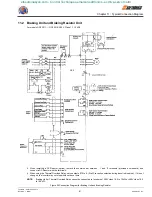 Preview for 89 page of Saftronics FP5/GP5 Series Technical Manual