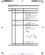 Preview for 19 page of Saftronics GP10 Technical Manual