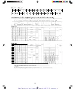 Preview for 24 page of Saftronics GP10 Technical Manual