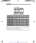 Preview for 25 page of Saftronics GP10 Technical Manual